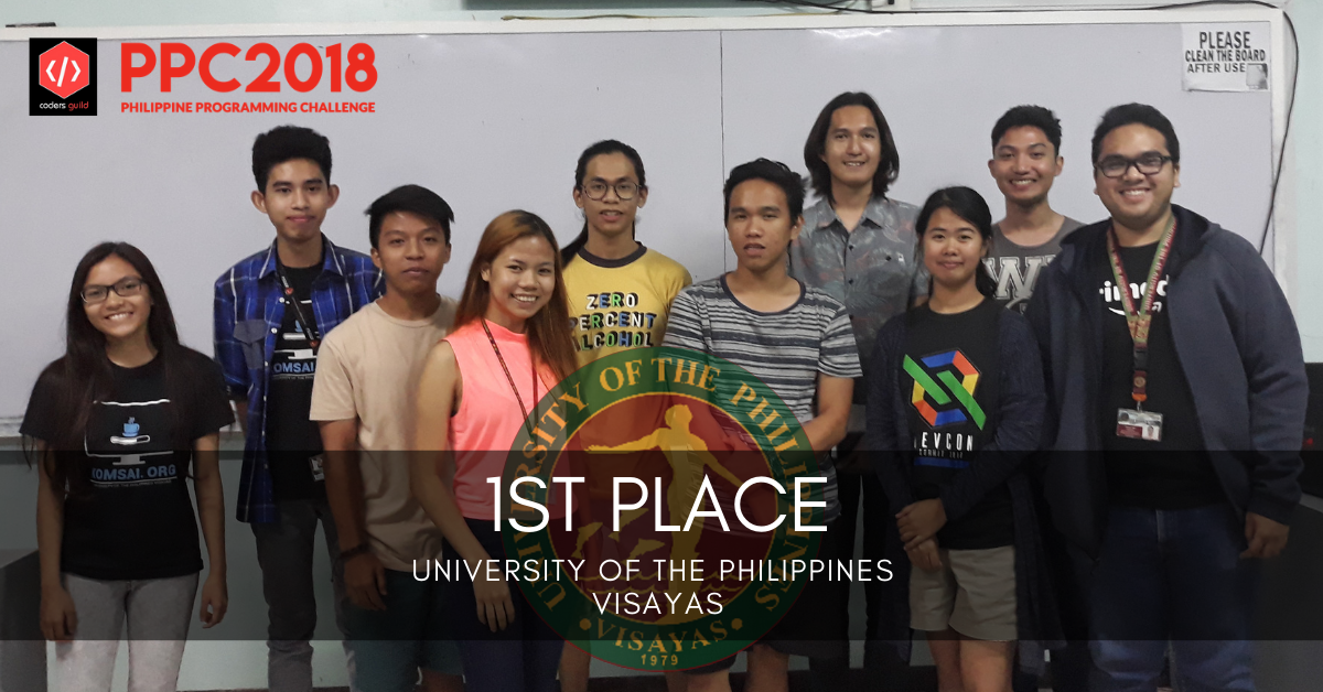 Students’ team from Iloilo tops Philippine Programming Challenge 2018