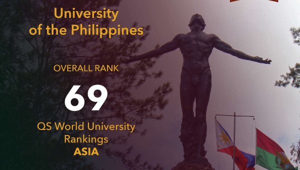 UP is Asia’s 69th best, 52nd in academic reputation—QS