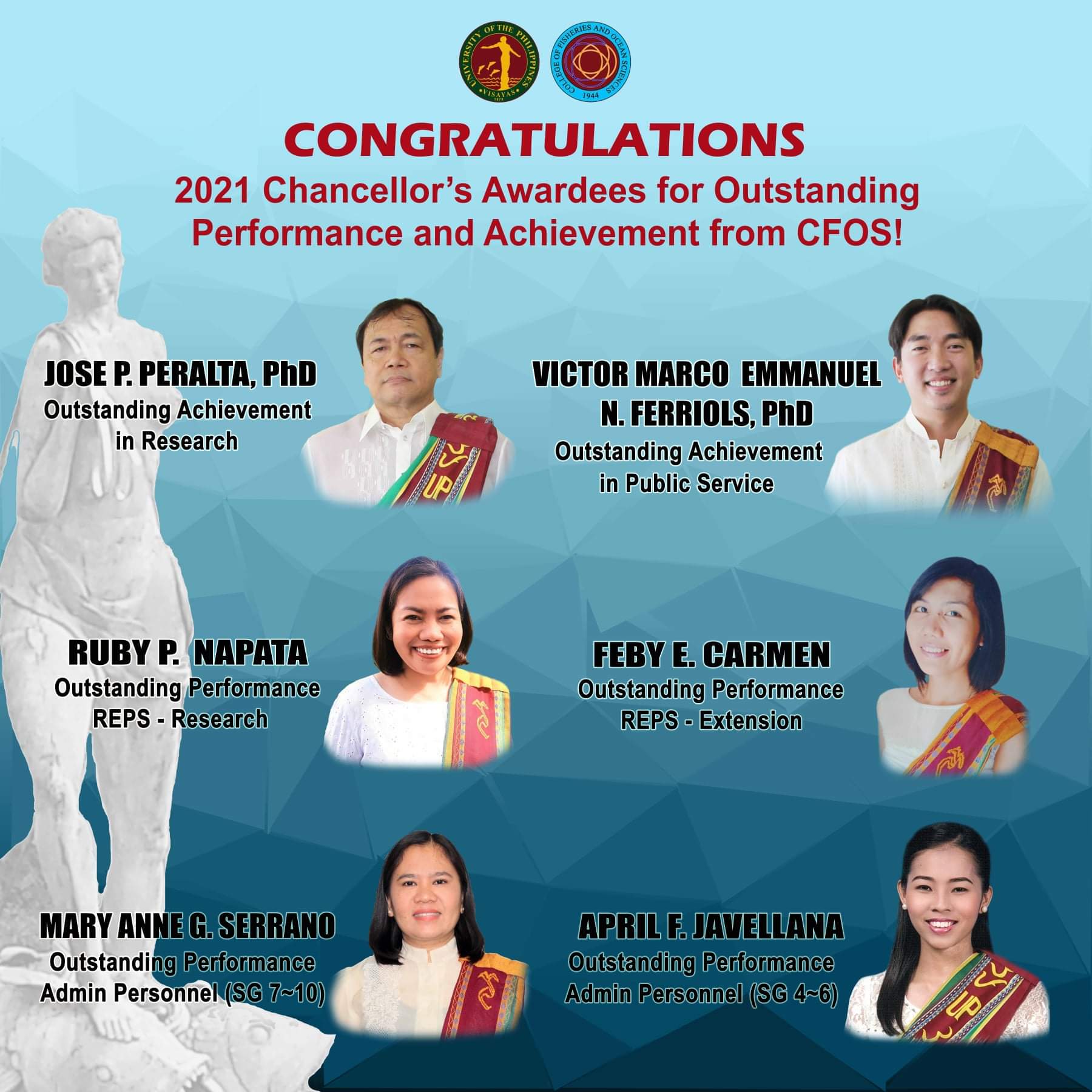 UPV recognizes 6 CFOS outstanding employees anew