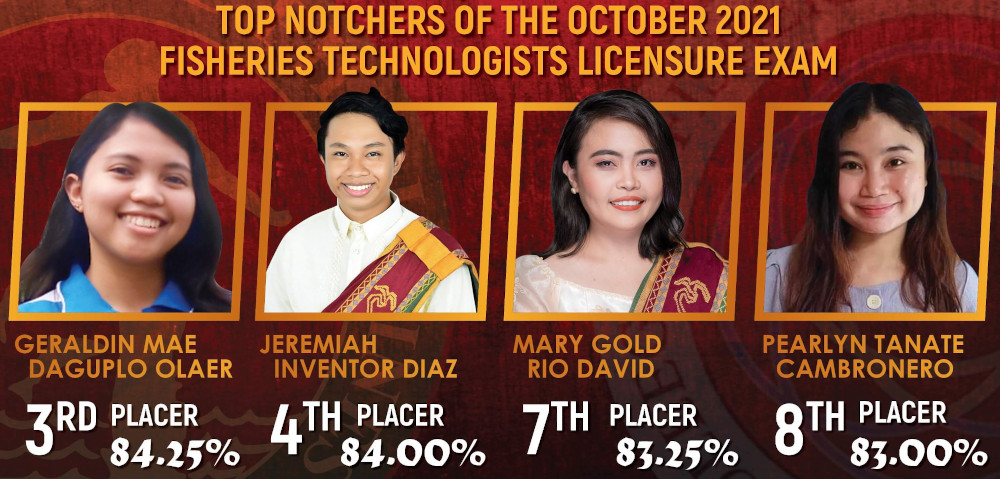 Four UPV fish grads top Fish Tech Licensure Exam