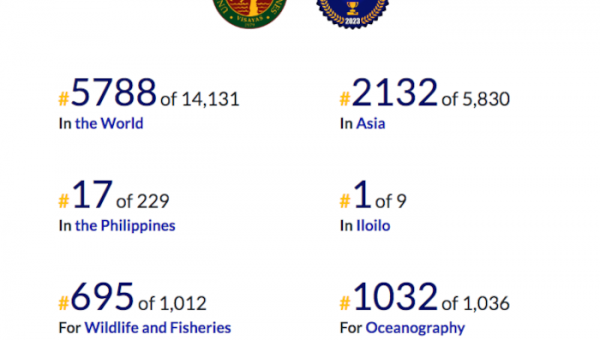 UP Visayas is top university in Western Visayas, 17th in PH – EduRank 