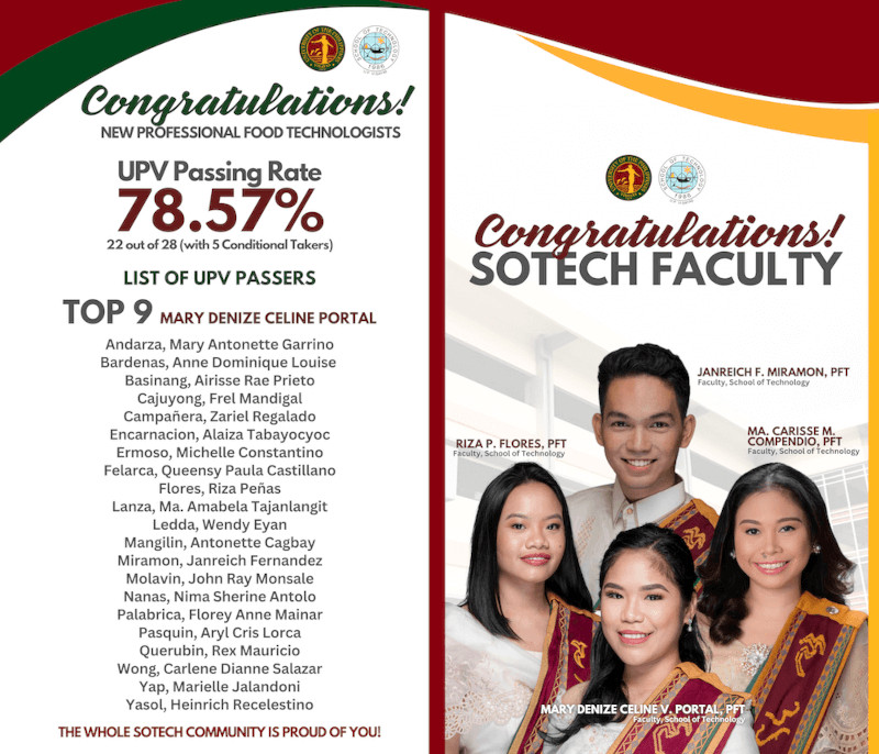 UPV SOTECH graduates ace boards for PFTs; Portal ranks 9th