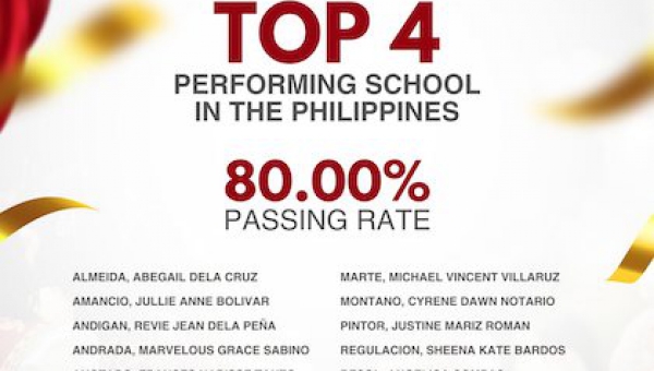 UPV SOTECH secures spot as Top Performing School in Food Technologists Licensure Exam 2024