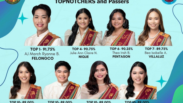 UPV is the top performing school in the 2024 Fisheries Professionals Licensure Exam; 8 grads secure spots in the top 10 highest places