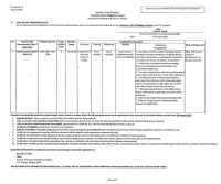 Administrative Aide VI (Clerk III) - CM