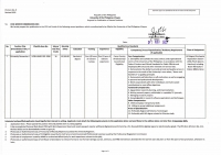 University Researcher I - IA