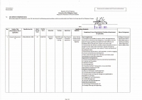 University Researcher III - IA