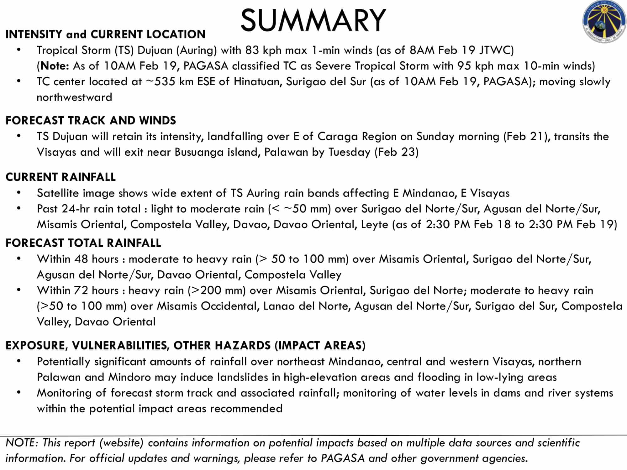 typhoon auring risk assesment 2