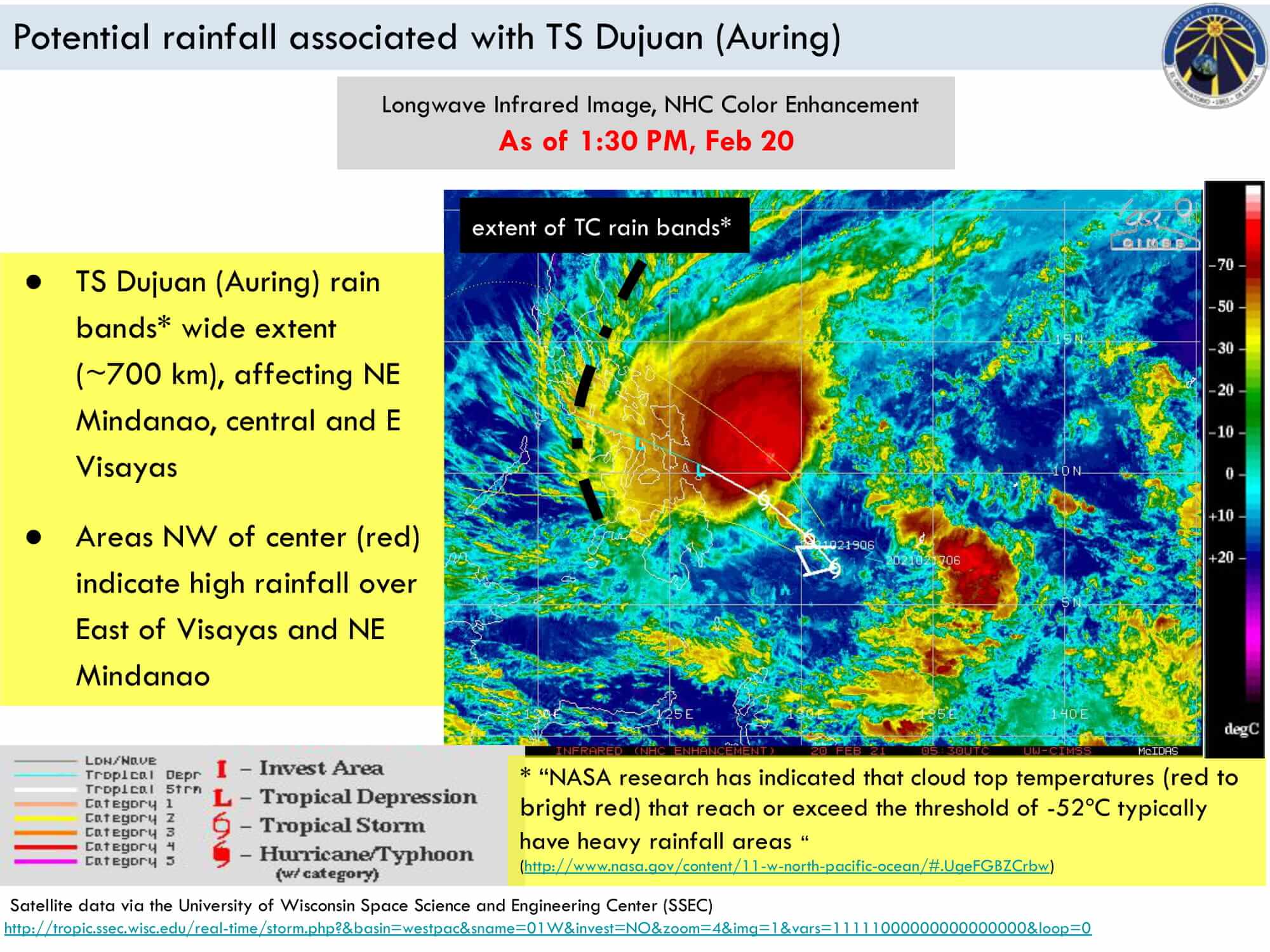 typhoon auring risk assesment2 4
