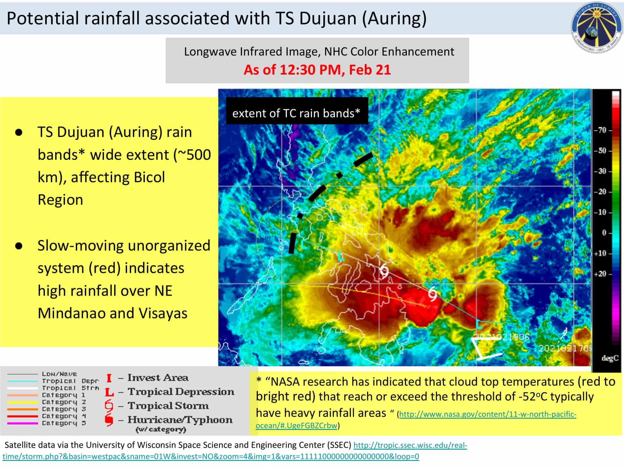 typhoon auring risk assesment3 4