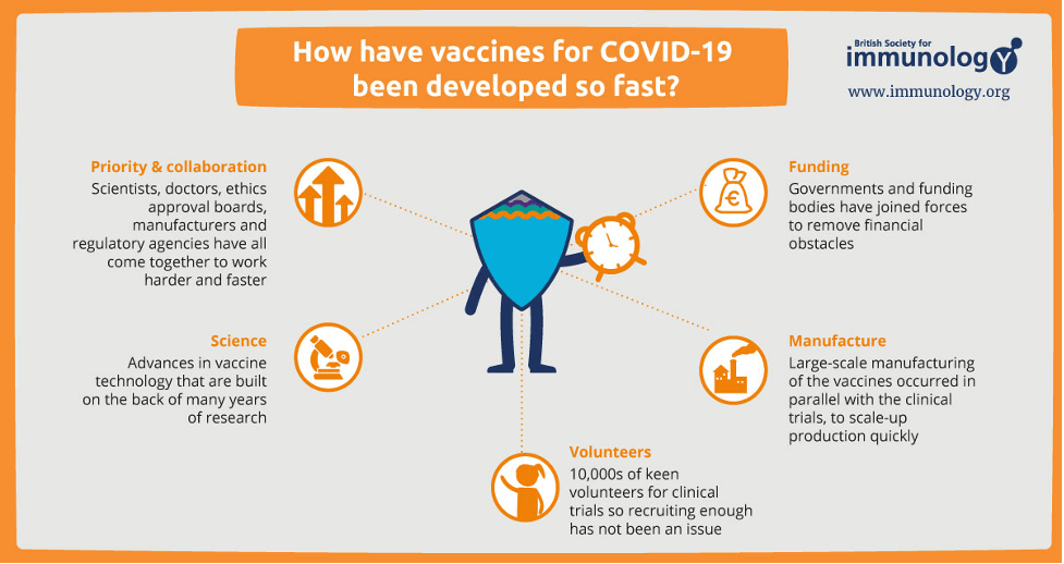 vaccine literacy lec